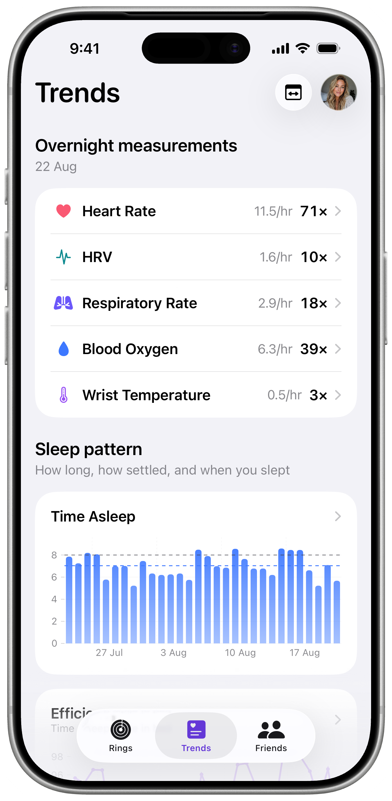 SleepKit showing overnight measurements and a sleep pattern over time